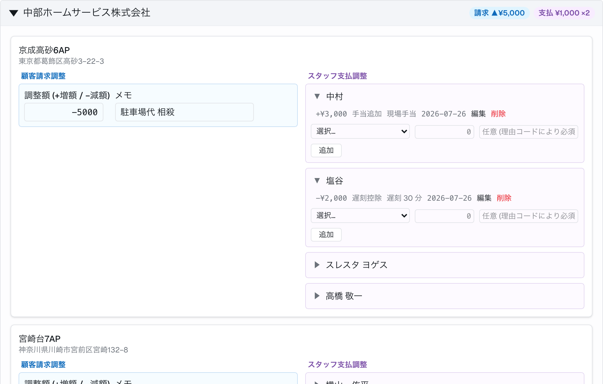 ［撮影］調整一括入力ページ。顧客アコーディオンが開いて案件行とスタッフ行が並んでいる状態