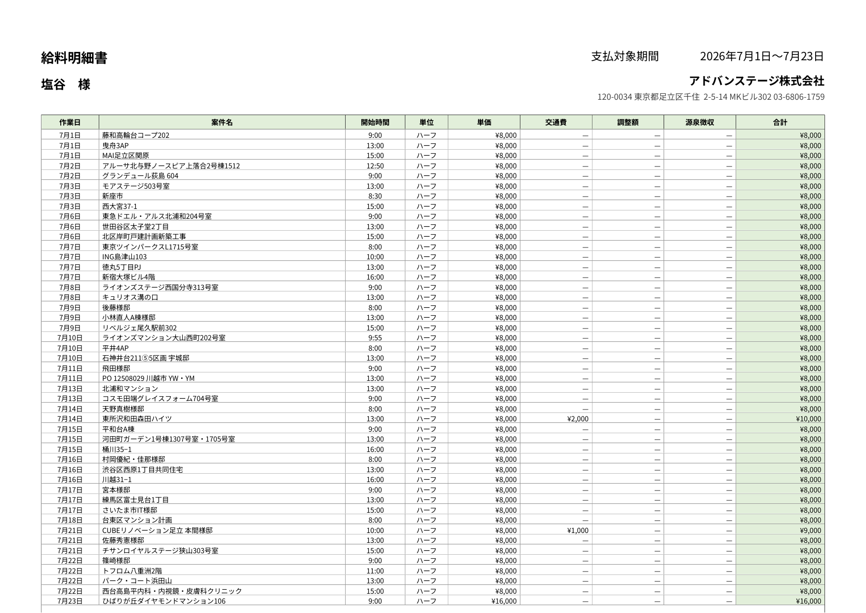 ［撮影］給料明細書 PDF（A4 横）