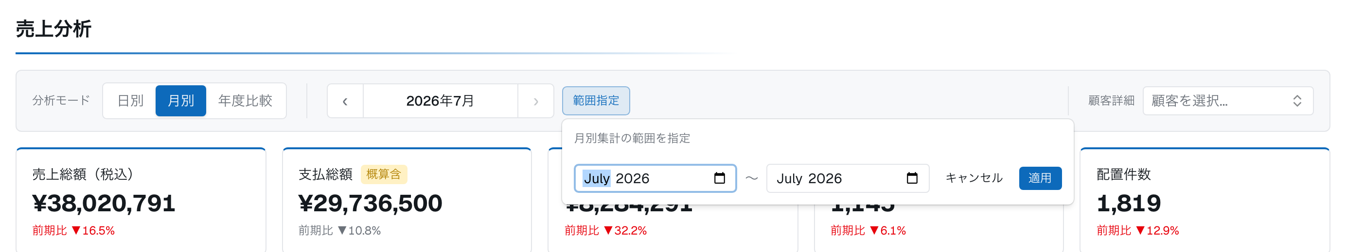 ［撮影］範囲指定を開いた状態。開始月と終了月、「単月に戻す」