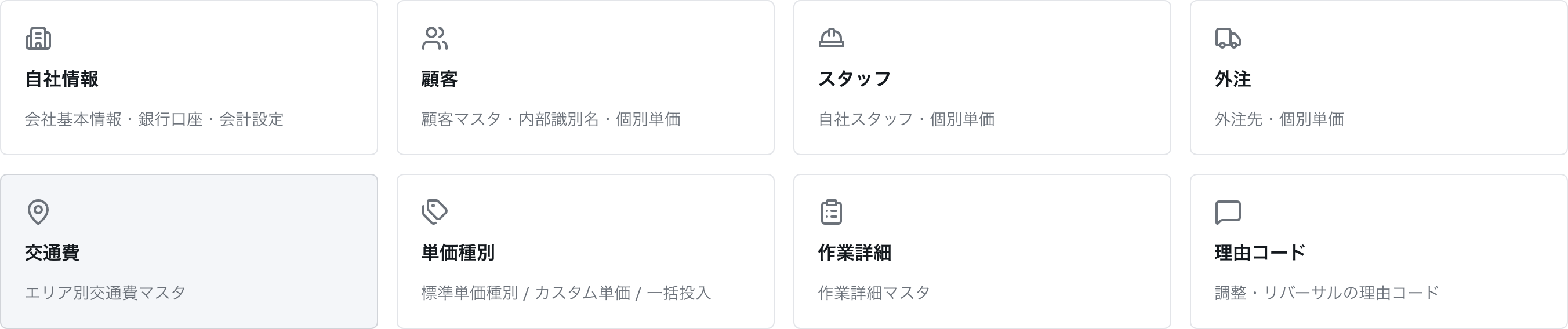 ［撮影］マスタ管理のハブ画面。8枚のカード
